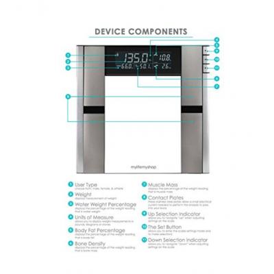 My Life My Shop Digital Scale and Body Analyzer