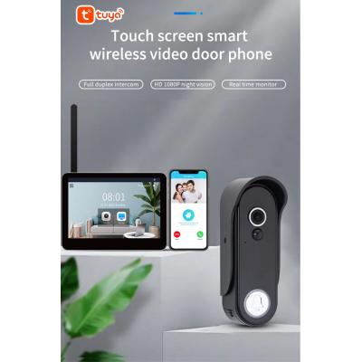 Smart home with camera doorbell